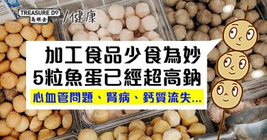打邊爐食丸要慎選！消委會指5粒魚蛋已高鈉 加工食物樂齡人少食為妙