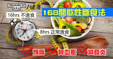168間歇性斷食法 助樂齡人降血壓