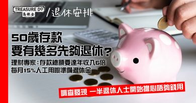 50歲存款 要有幾多先夠退休？專家：存款數字要達年收入6倍　月薪15%用作準備退休金