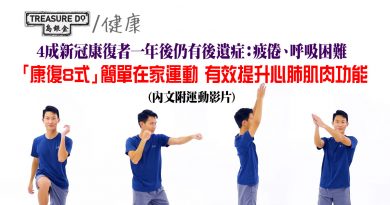 4成新冠康復者現後遺症　疲倦、呼吸困難　專家設計「康復 8 式」運動改善症狀　助重建疫後健康 (附運動影片)