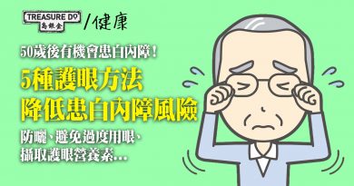 50歲後有機會患白內障！白內障可以預防嗎？做好防曬、避免過度用眼　5招護眼降低患病風險