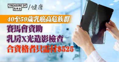 40至59歲乳癌高危族群　平均每日13名女性確診　賽馬會資助乳房X光造影檢查　合資格者只需付$525
