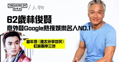 62歲林俊賢淡出娛樂圈多年　意外登Google熱搜娛樂名人NO.1　全因為依個原因！