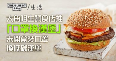 大角咀生酮食店推「口罩換漢堡」　未開盒裝口罩換低碳漢堡／散裝換6折優惠