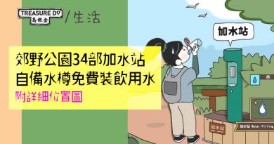 免費斟水！郊野公園34部加水站　自備水樽可免費裝飲用水 (附詳細位置圖)