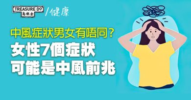 中風症狀男女有唔同？女性7個症狀可能是中風前兆　但往往容易被誤診延遲就醫