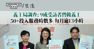 義工局調查：9成受訪者曾做義工　50+投入服務時數多每月逾13小時 (附義工登記連結)