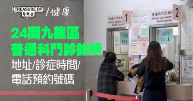 九龍區普通科門診診所｜24間診所地址/ 診症時間/ 電話預約號碼
