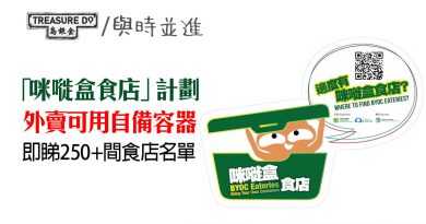 源頭減廢！「咪嘥盒食店」計劃：外賣可用自備容器　即睇250+間食店名單