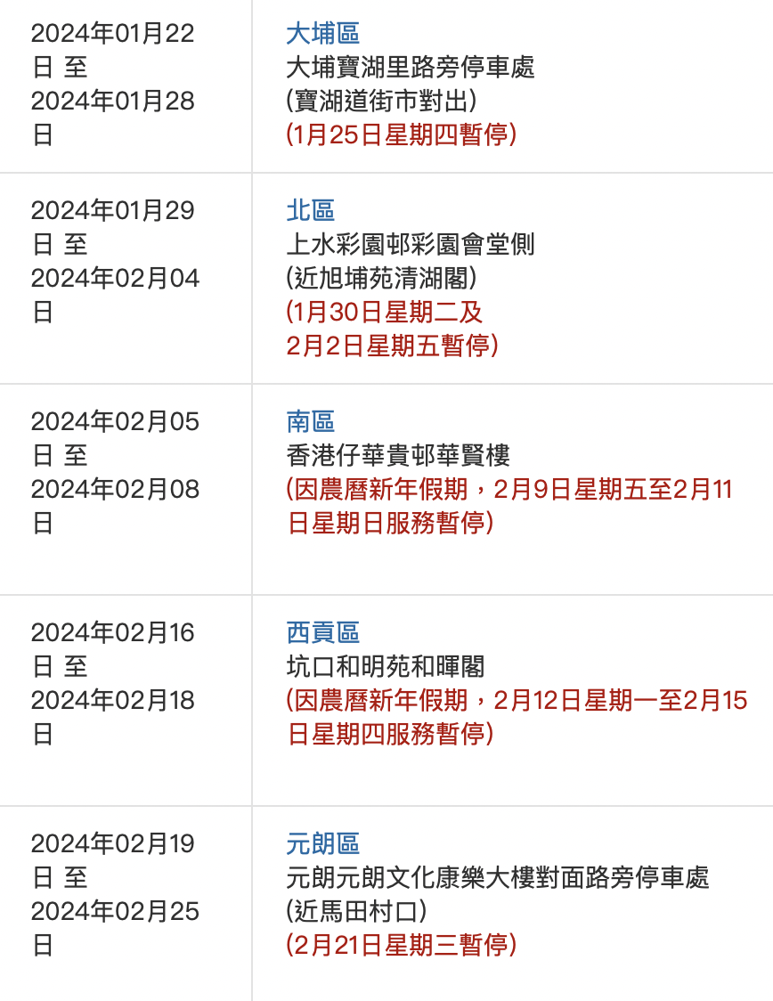 收銀車2024 時間表＆服務地點｜硬幣免費換紙鈔／存電子支付- 一起追尋生命的寶藏