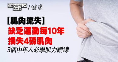 肌肉流失｜缺乏運動每10年損失4磅肌肉　3個中年人必學肌力訓練　減低跌倒風險