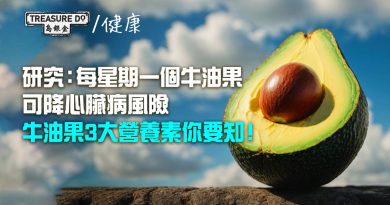 硏究：每星期一個牛油果　可降低心臟病風險　牛油果3大營養素你要知！