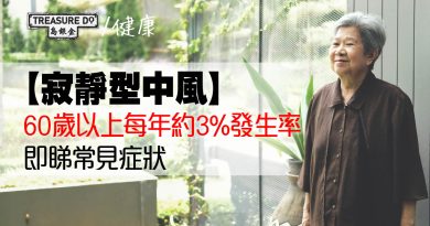 寂靜型中風｜無聲威脅易被忽略！60歲以上每年約3%發生率　即睇常見症狀