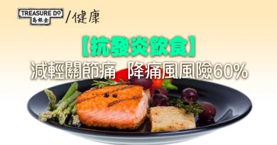 抗發炎飲食｜可減輕關節痛＆降低患痛風風險60%