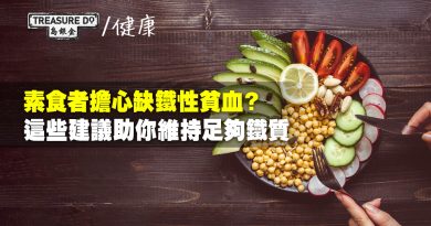 剛成為素食者，擔心缺鐵性貧血？這些建議助你維持足夠鐵質