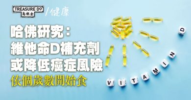 哈佛硏究：每日服用維他命D補充劑或降低癌症風險　建議XX歲就要開始食
