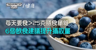 高纖飲食｜每天要多於25克！提升膳食纖維攝取量的6個飲食建議