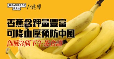 香蕉含鉀量豐富　可降血壓預防中風 （附3個香蕉下午茶食譜)