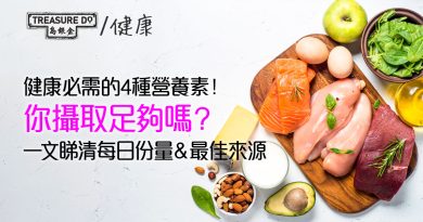 健康不可或缺的 4 種必需營養素！你攝取足夠嗎？一文睇清每日份量＆最佳來源