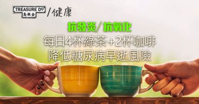研究：每日4杯綠茶＋2杯咖啡　抗發炎／抗氧化　降低糖尿病早逝風險