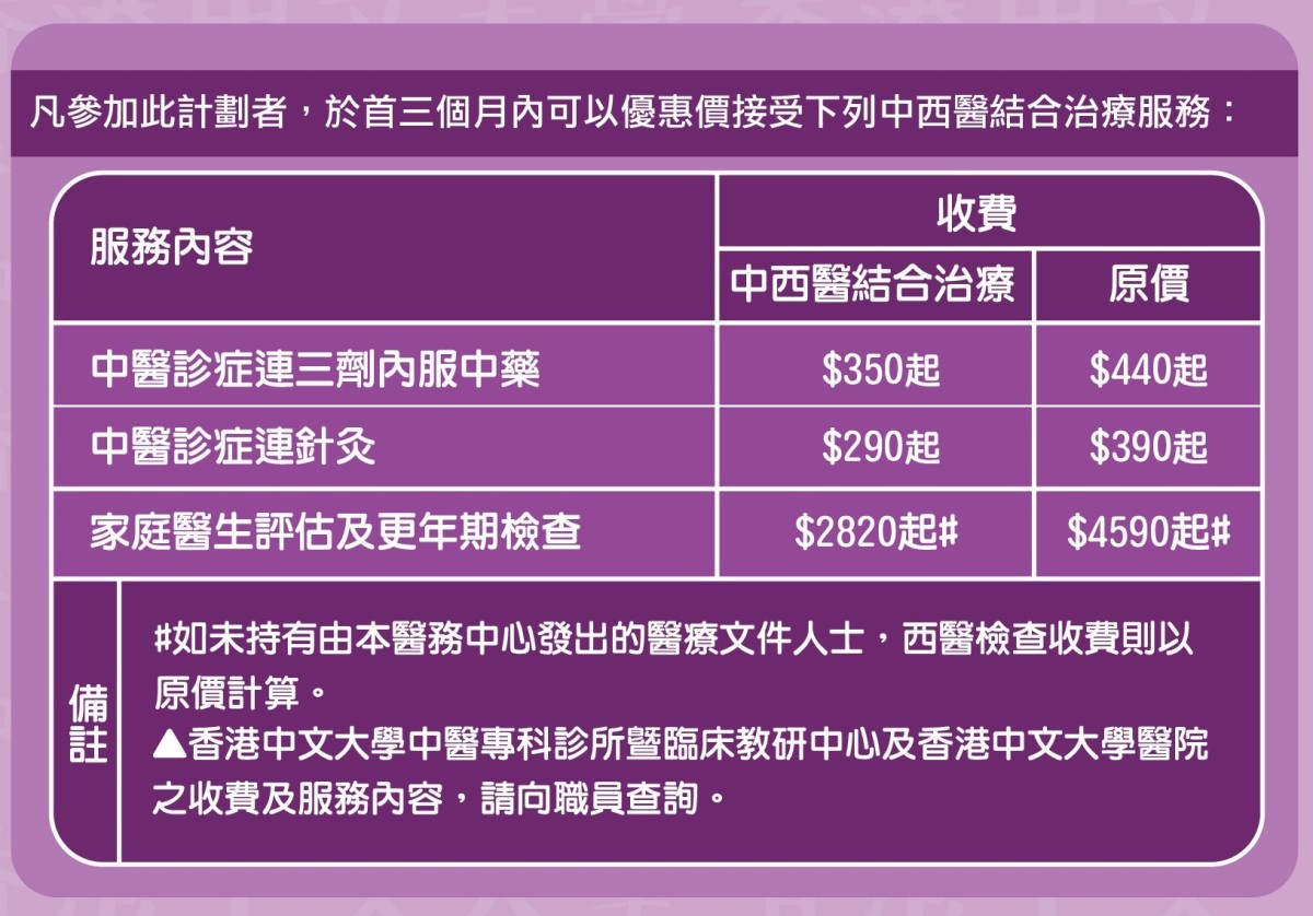女性更年期-中西醫結合治療
