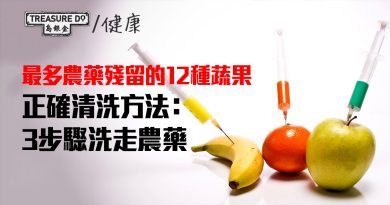 最多農藥殘留的12種蔬果 (2024版)＆正確清洗蔬果方法：3步驟洗走農藥