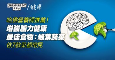 哈佛營養師推薦！增強腦力健康最佳食物：綠葉蔬菜 (附7款常見菜類)