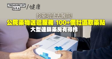 公院藥物送遞服務｜拎藥唔使去醫院！100+個社區取藥點　包括大型連鎖藥房