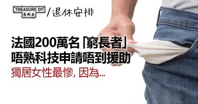 法國200萬名長者活在貧困線下　獨居女性最慘 　不諳科技無法網上申請援助