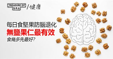 核桃補腦是真的！每日食堅果防腦退化　無鹽果仁最有效　食幾多先最好？