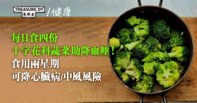 日食四份十字花科蔬菜助降血壓！研究：食用兩星期可降心臟病/中風機會