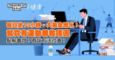 久坐令大腦縮水！每日坐13小時，就算有運動都救唔返記憶力 (背後原理＆改善方法)