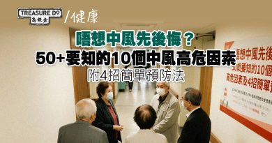唔想中風先後悔？50+要知的10個中風高危因素＆4招簡單預防法