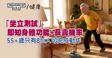 坐立測試一試即知身體功能+長壽機率　年過55歲只有8%人可零支撐完成動作
