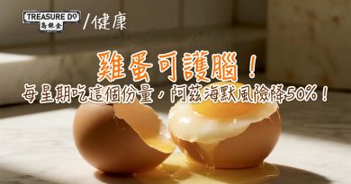 雞蛋可護腦！研究：每星期吃這個份量，阿茲海默風險降近50%！