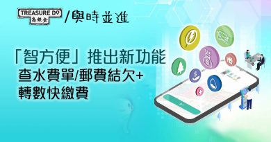「智方便」推出新功能：查水費單/郵費結欠+轉數快繳費