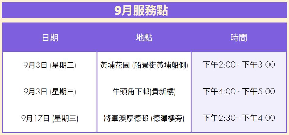 認知障礙症流動診療車-9月