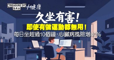 久坐有害！每日坐超過10小時　即使有運動仍增心臟病風險　專家籲少坐多動