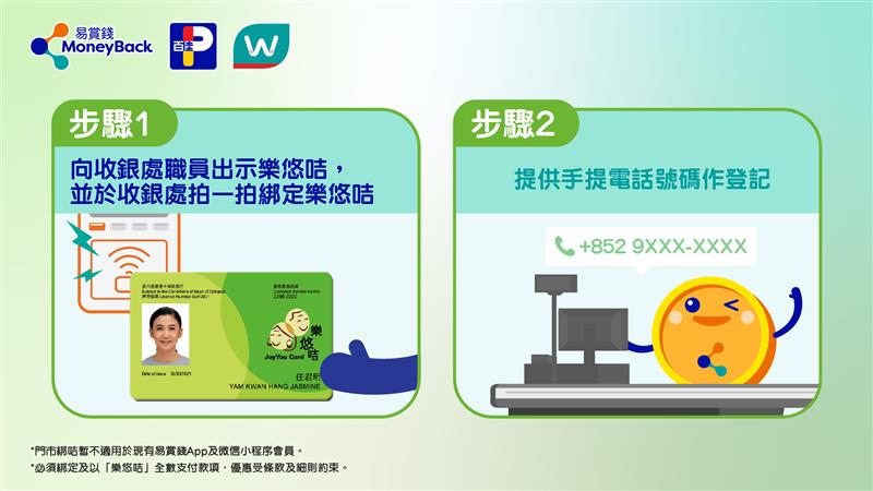 易賞錢-樂悠咭