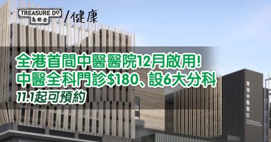 全港首間中醫醫院12月啟用！中醫全科門診$180、設6大分科　11.1起可預約