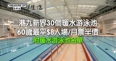 港九新界30個暖水游泳池　年滿60歲最平$8入場/月票半價 (附暖水游泳池名單)