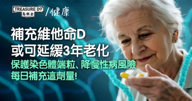 維他命D或可延緩3年老化！每日補充這劑量，保護染色體端粒/降慢性疾病風險