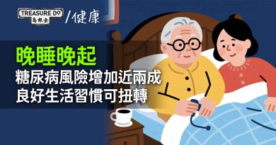 夜貓注意！研究：晚睡晚起糖尿病風險增加近兩成　良好生活習慣可減輕風險