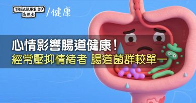 心情影響腸道健康！經常壓抑情緒者　腸道菌群較單一