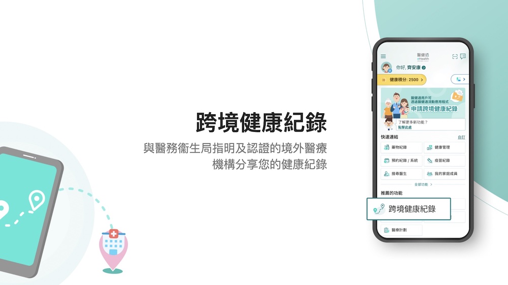 跨境健康紀錄