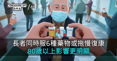 長者同時服6種藥物或拖慢復康　80歲以上影響更明顯