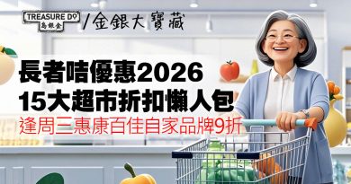 樂悠咭/長者咭優惠2026｜15大超市折扣懶人包！逢周三惠康百佳自家品牌9折
