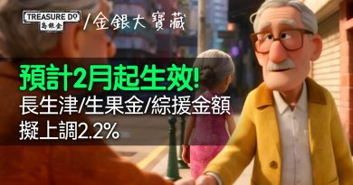 長生津、生果金、綜援金額擬上調2.2%！預計2月起生效