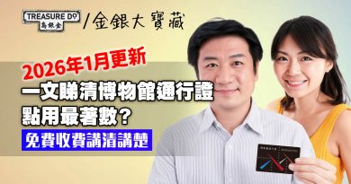 博物館通行證全攻略！一文睇清免費＆收費項目 (2026年1月更新)
