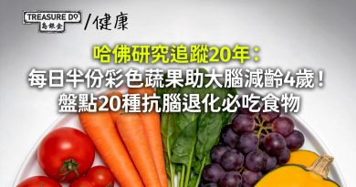 哈佛20年研究：每日半份彩色蔬果助大腦減齡4歲！盤點20種抗腦退化必吃食物